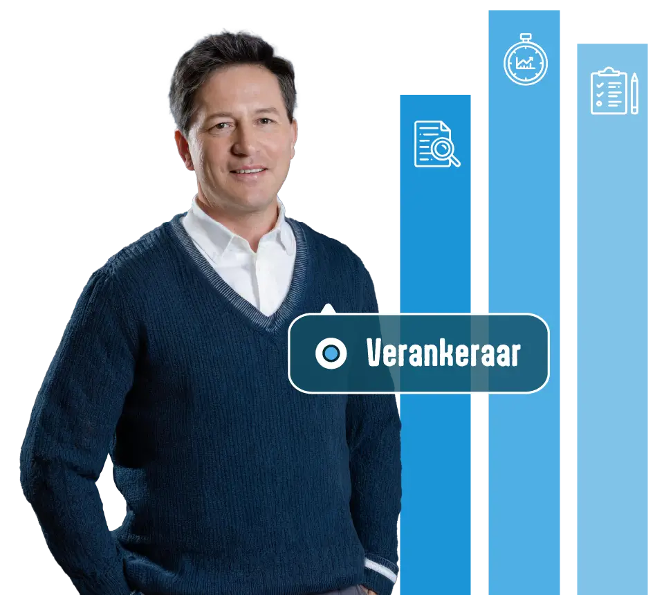 Verankeraar